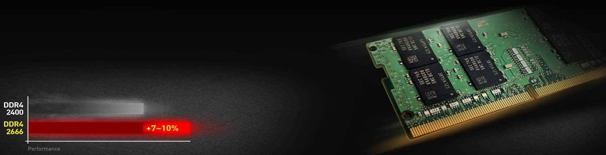 Laptop MSI GS65 Stealth - RAM