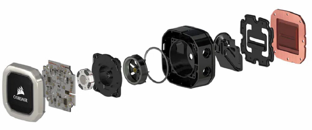 Chłodzenie wodne CORSAIR H115i RGB Platinium  - chlodzenie procesora