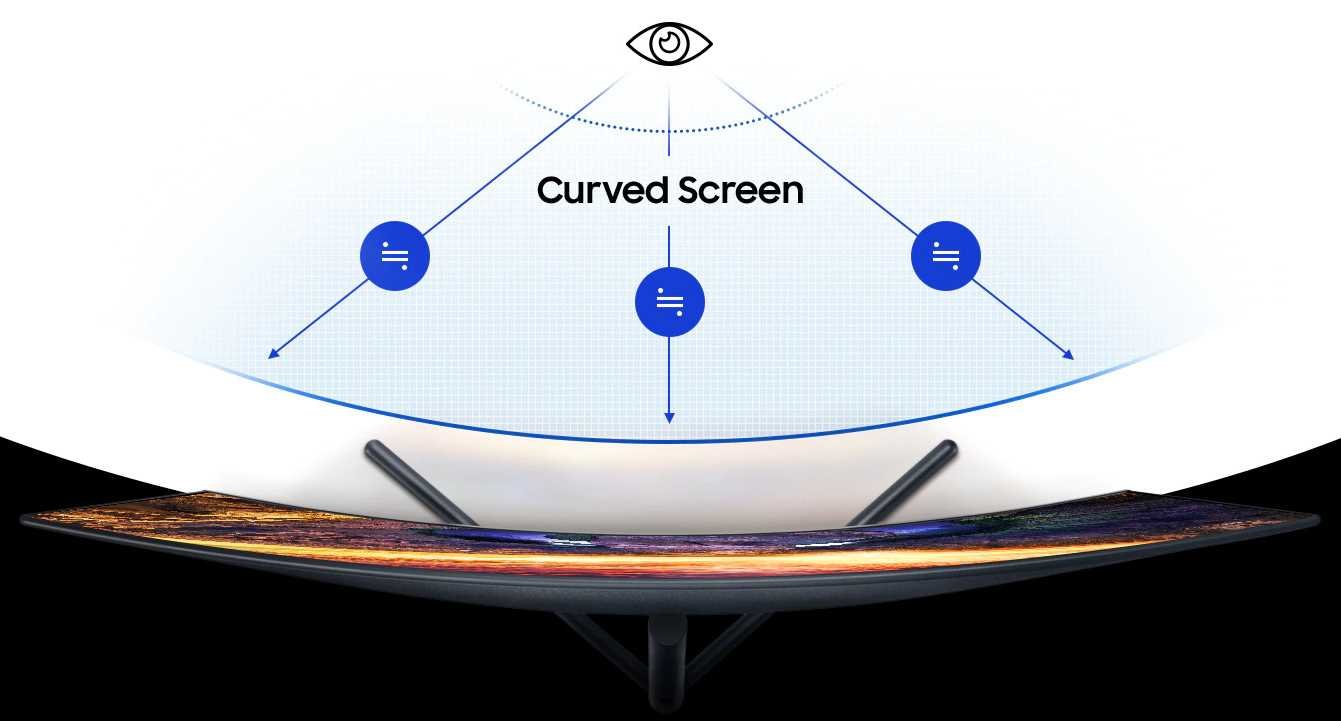 Monitor SAMSUNG Curved LU32R590CWUXEN  - zakrzywienie 