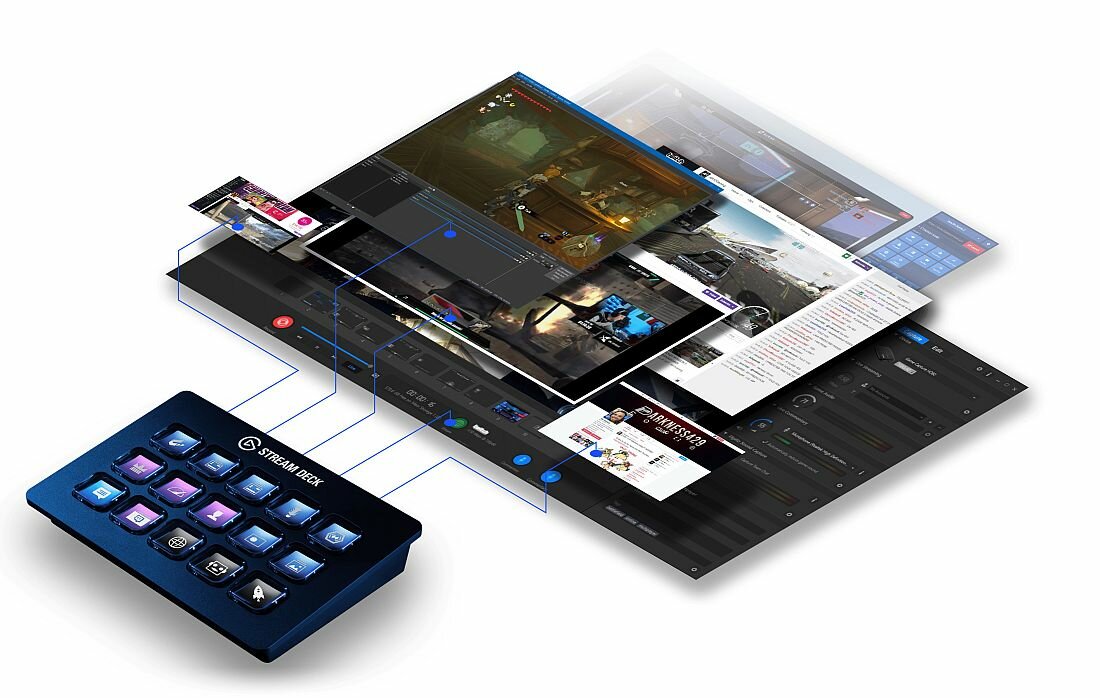 Panel ELGATO Stream Deck - ergonomia