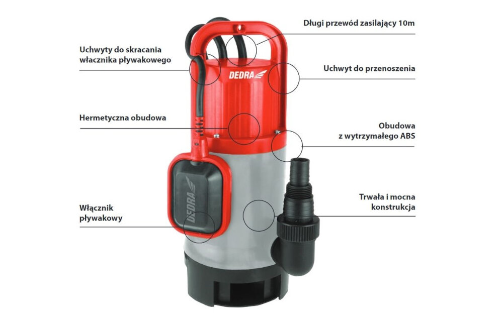 DEDRA-DED8844 woda czysta brudna zalane pomieszczenie wymiana wody ergonomia uchwyt stabilna konstrukcja