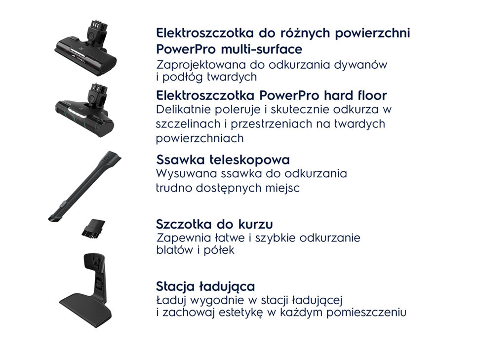 Obraz przedstawia różne akcesoria do odkurzacza wraz z ich opisami. Widoczne są: elektroszczotka do różnych powierzchni, elektroszczotka PowerPro hard floor, ssawka teleskopowa, szczotka do kurzu oraz stacja ładująca.