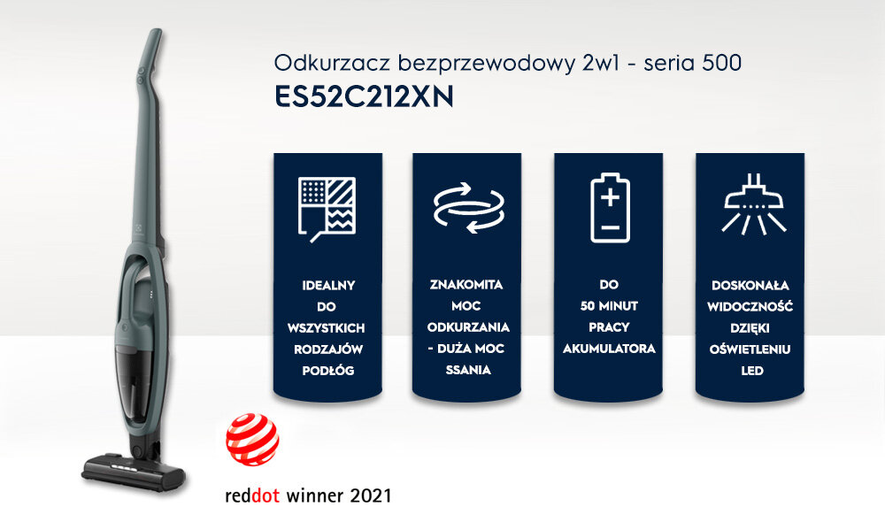 Obraz przedstawia odkurzacz bezprzewodowy 2w1 z serii 500, model ES52C212XN, oraz cztery ikony z opisami: \'Idealny do wszystkich rodzajów podłóg\', \'Znakomita moc odkurzania - duża moc ssania\', \'Do 50 minut pracy akumulatora\', \'Doskonała widoczność dzięki oświetleniu LED\'. Widoczne jest również logo \'reddot winner 2021\'.