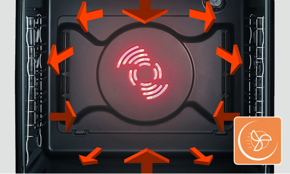 Piekarnik WHIRLPOOL OAS KC8V1 BLG - Termoobieg