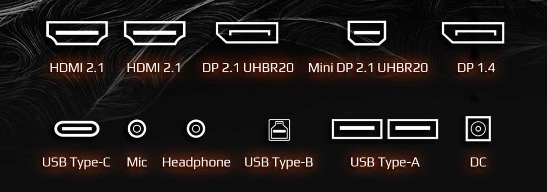 Obraz przedstawia różne porty i złącza, w tym HDMI 2.1, DP 2.1 UHBR20, Mini DP 2.1 UHBR20, DP 1.4, USB Type-C, Mic, Headphone, USB Type-B, USB Type-A i DC, z podpisami pod każdym z nich.