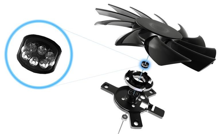 Karta graficzna ASUS GeForce GTX 1660 Ti Phoenix OC 6GB - Wentylator