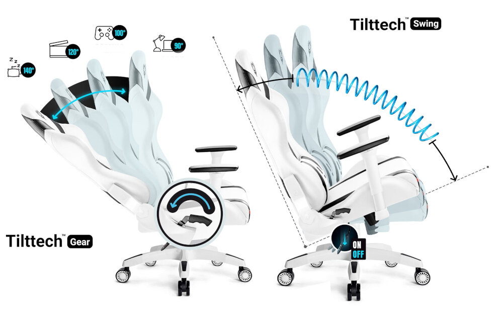 Obraz przedstawia biało-czarny fotel gamingowy z funkcjami regulacji nachylenia oparcia i mechanizmem bujania. Widoczne są napisy: \'Tilttech Gear\' i \'Tilttech Swing\'.