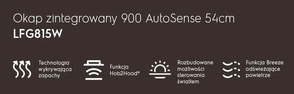 Grafika przedstawia tekst: \'Okap zintegrowany 900 AutoSense 54cm LFG815W\'. Widoczne są ikony z opisami: \'Technologia wykrywająca zapachy\', \'Funkcja Hob2Hood\', \'Rozbudowane możliwości sterowania światłem\', \'Funkcja Breeze odświeżające powietrze\'.