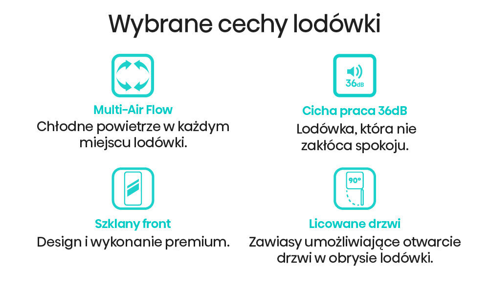 Grafika przedstawia cztery ikony z opisami cech lodówki: Multi-Air Flow, Cicha praca 36dB, Szklany front, Licowane drzwi. Każda ikona zawiera krótki opis funkcji, np. \'Chłodne powietrze w każdym miejscu lodówki\' dla Multi-Air Flow.