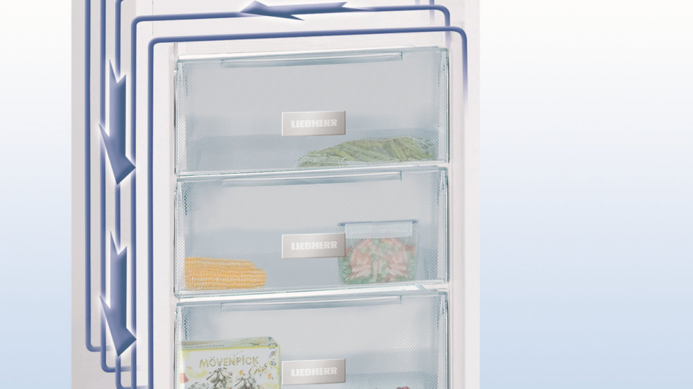 Lodówka Wolnostojąca Liebherr CUEL3331 - Technologia SmarftFrost