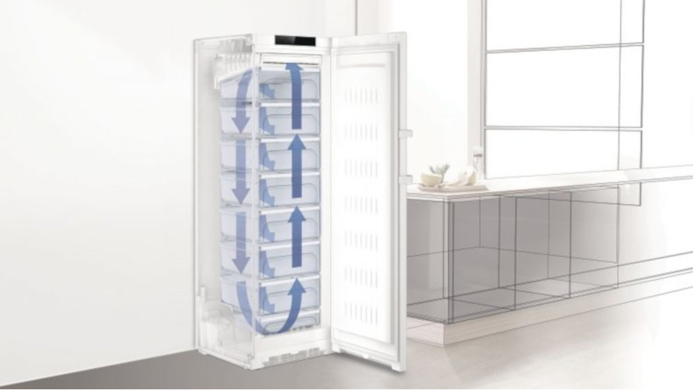 Lodówka Do Zabudowy Liebherr ICBN3324-21 - System No Frost