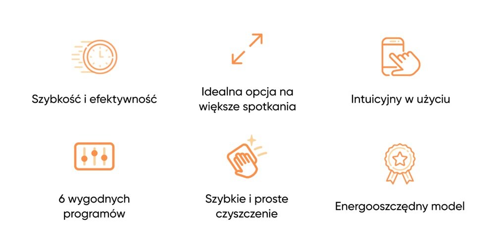 Obraz przedstawia sześć ikon z podpisami: \'Szybkość i efektywność\', \'Idealna opcja na większe spotkania\', \'Intuicyjny w użyciu\', \'6 wygodnych programów\', \'Szybkie i proste czyszczenie\', \'Energooszczędny model\'. Ikony są w kolorze pomarańczowym.
