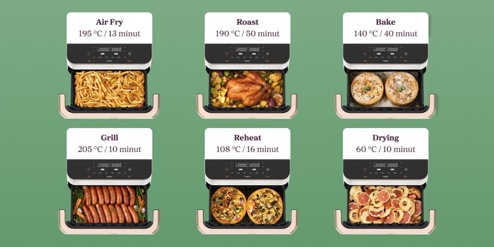 Obraz przedstawia sześć zdjęć potraw w koszach frytkownicy z opisami trybów gotowania: Air Fry 195°C/13 minut, Roast 190°C/50 minut, Bake 140°C/40 minut, Grill 205°C/10 minut, Reheat 108°C/16 minut, Drying 60°C/10 minut. Każde zdjęcie pokazuje różne potrawy, takie jak frytki, kurczak, pieczywo, kiełbaski, pizza i suszone owoce.