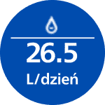 Niebieska ikona z białą kroplą wody nad napisem \'26.5 L/dzień\'.