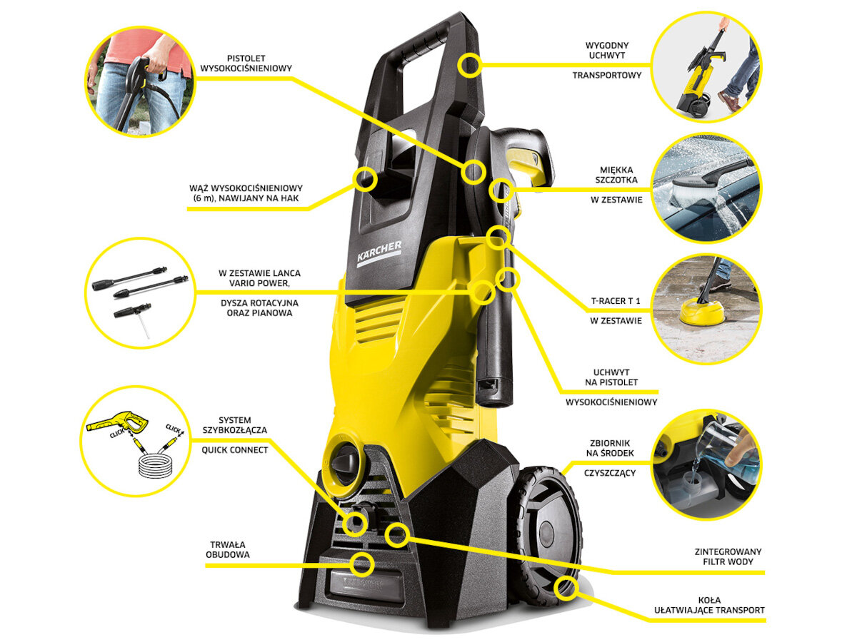 Myjka cisnieniowa KARCHER K3 Car & Home 1.601-820.0 cechy