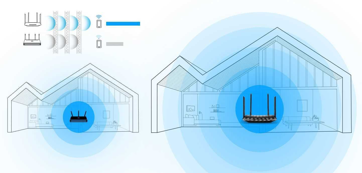 Router TP-LINK Archer A6 - MU-MIMO