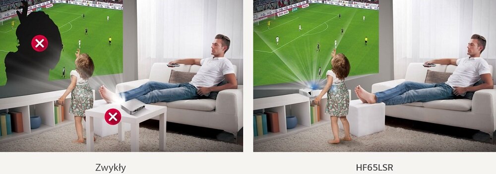 Projektor LG HF65LSR LED - niezawodna funckjonalnosc
