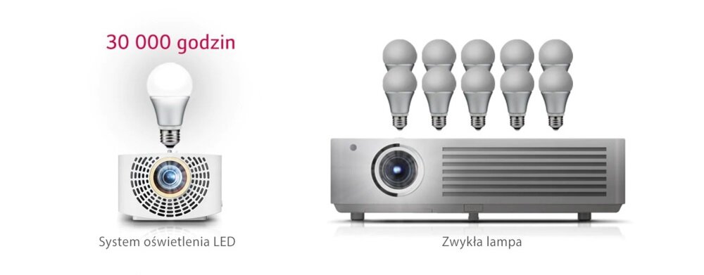 System filtrowania wody 4SWISS WWF021 Czarny