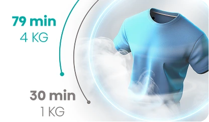 Obraz przedstawia niebieską koszulkę otoczoną parą. Obok widnieje tekst: \'79 min 4 KG\' oraz \'30 min 1 KG\'.