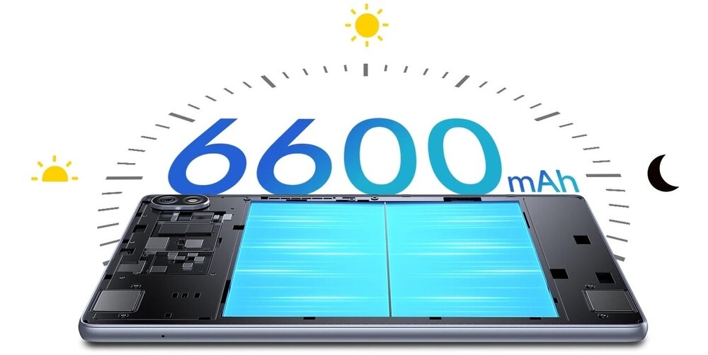 Obraz przedstawia tablet z widocznym wnętrzem, na którym znajduje się duży napis \'6600 mAh\'. W tle widoczne są symbole słońca i księżyca, sugerujące długą żywotność baterii.