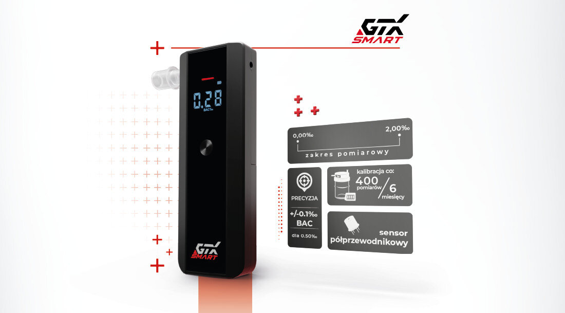 Na obrazie widoczny jest czarny alkomat z wyświetlaczem pokazującym wartość 0.28 oraz logo \'GTX SMART\'. Obok znajdują się informacje: \'zakres pomiarowy 0,00‰ - 2,00‰\', \'PRECYZJA +/-0,1‰ BAC dla ≥ 0,50‰\', \'kalibracja co: 400 pomiarów/6 miesięcy\', \'sensor półprzewodnikowy\'.