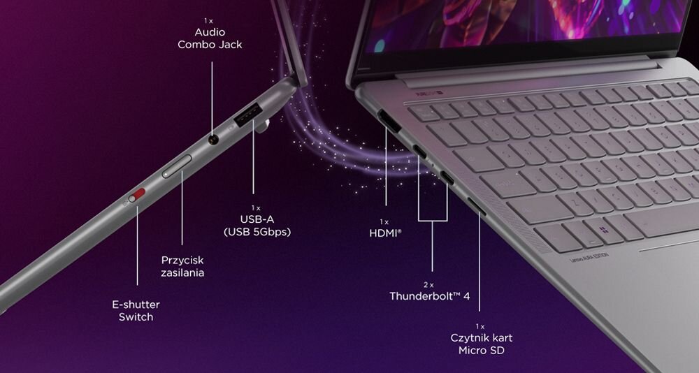 Obraz przedstawia laptop z widocznymi portami i przyciskami: Audio Combo Jack, USB-A (USB 5Gbps), HDMI, Thunderbolt 4, czytnik kart Micro SD, E-shutter Switch oraz przycisk zasilania. Tło jest fioletowe z delikatnymi, świetlistymi wzorami.