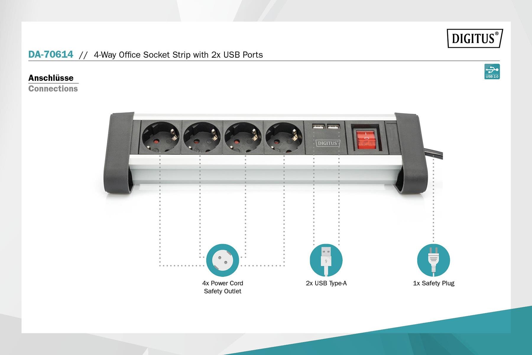 Obraz przedstawia listwę zasilającą z czterema gniazdami i dwoma portami USB. Na górze widoczny jest tekst: \'DA-70614 // 4-Way Office Socket Strip with 2x USB Ports\', a w prawym górnym rogu logo \'DIGITUS\'.