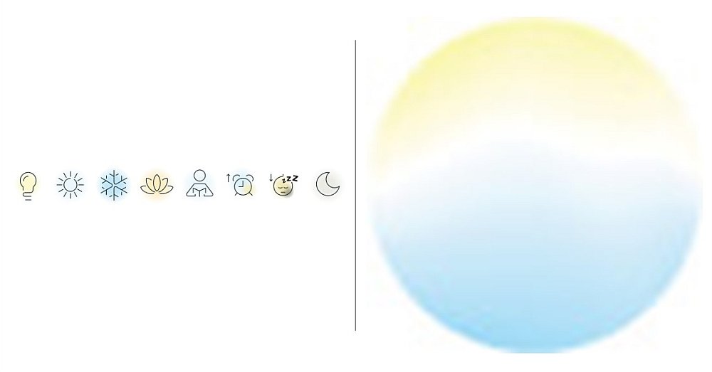 ŻARÓWKA WIZ WIFI TUNABLE WHITE AND COLORS E27 temperatura