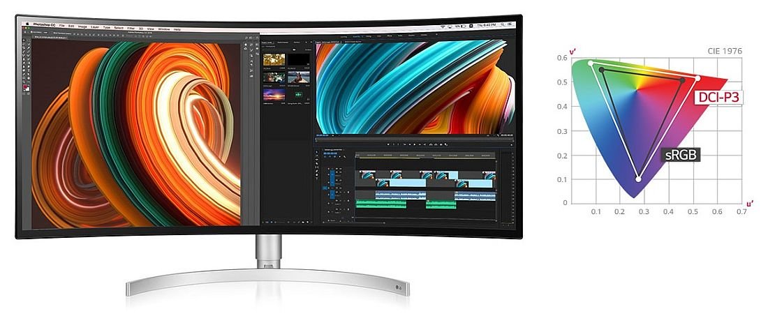 Monitor LG 34WK95C-W - Zakres kolorów