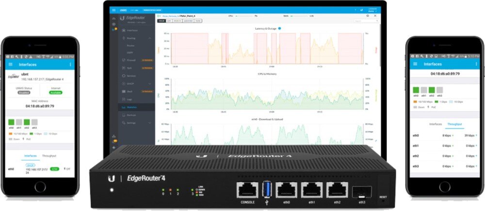 Router UBIQUITI EdgeRouter ER-4 Urządzenie sieciowe ustawione na tle monitora komputerowego i dwóch telefonów, na których ekranach widoczny jest interfejs systemu zarządzania z wykresami użycia zasobów oraz statusami poszczególnych portów