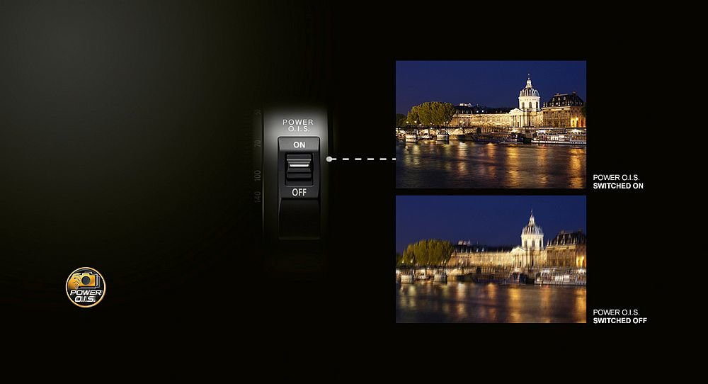 PANASONIC H-RS100400E POWER O.I.S. stabilizacja obrazu