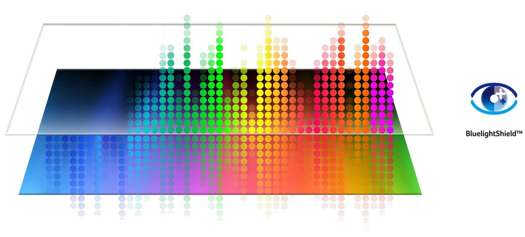 Monitor ACER KG241Q - Ochrona