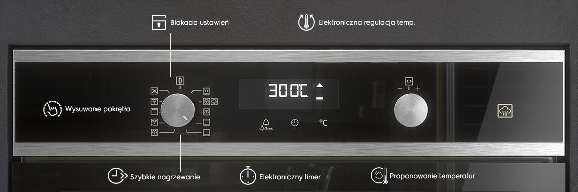Electrolux