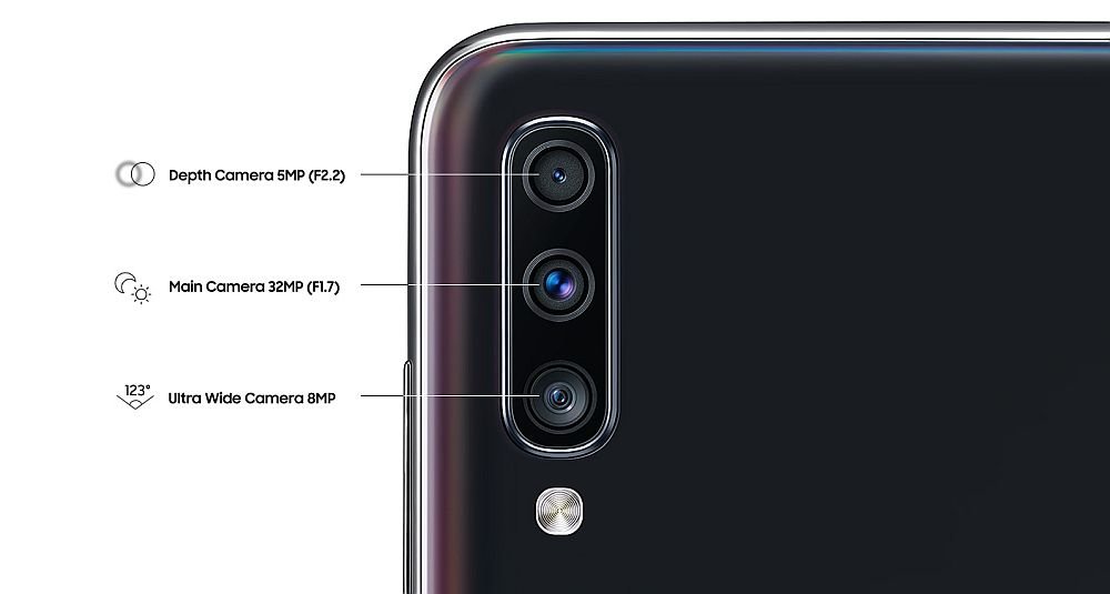 smartfon samsung Galaxy A70 Potrójny aparat rozdzielczość