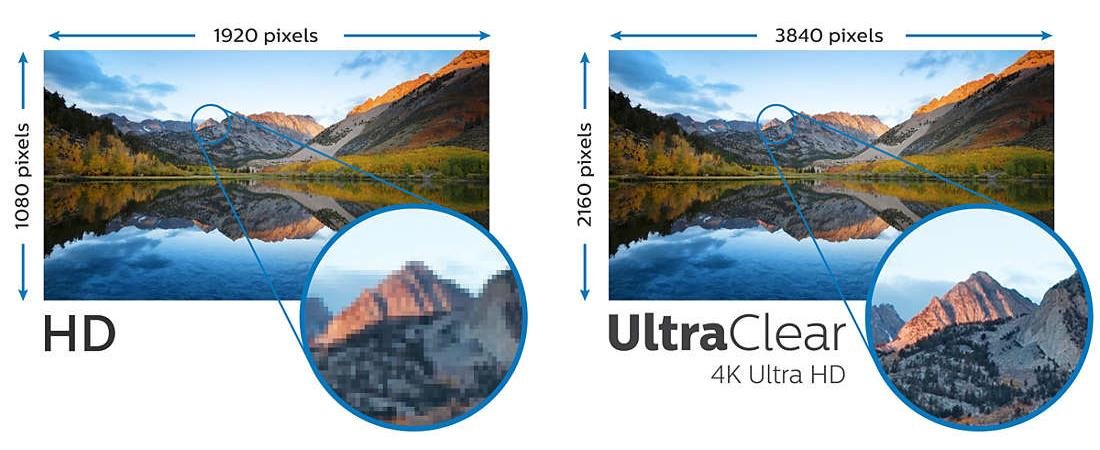 Monitor PHILIPS 329P9H  - 4K 