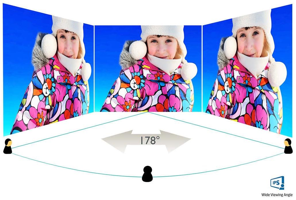 Monitor PHILIPS 329P9H  - IPS