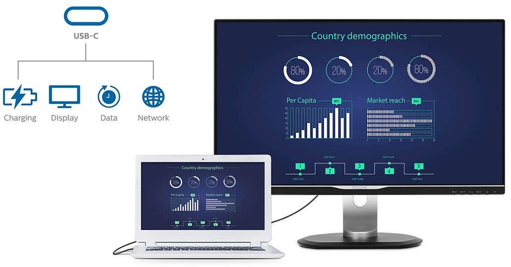 Monitor PHILIPS 329P9H  - USB-C