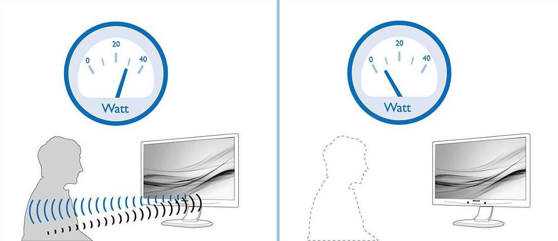 Monitor PHILIPS 329P9H  - PowerSensor