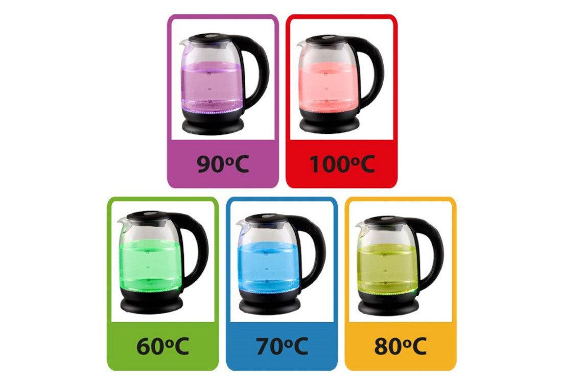 Czajnik ESPERANZA Loire EKK027 Wybór temperatury parzenia 5 poziomów grzania temperatura Zielona herbata, zioła czy kawa rozpuszczalna poprawa smak jakość sygnalizacja kolor podświetlenie LED Kolorowa iluminacja przyjemny akcent świetlny