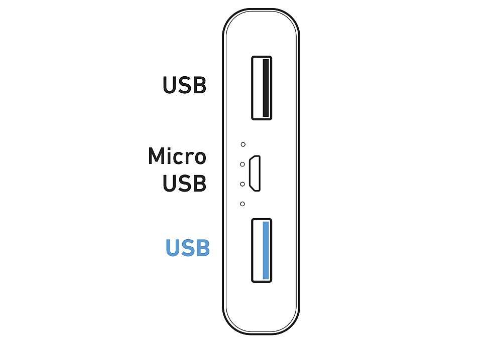 Powerbank SBS 20000mah porty pojemność usb