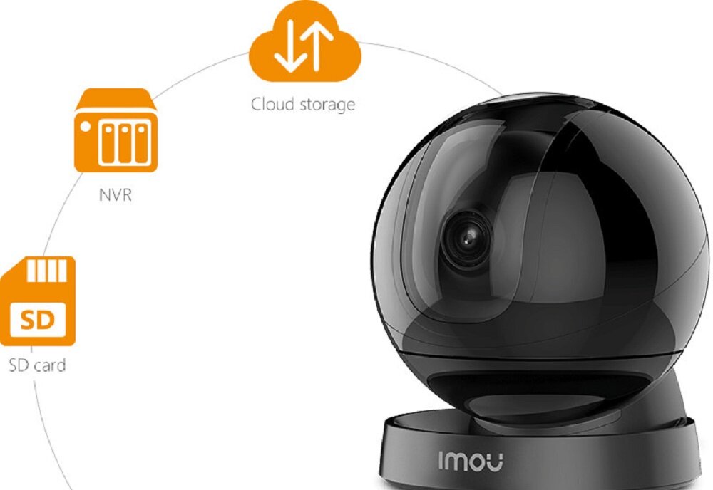 Kamera IP IMOU Ranger Pro IPC-A26HP - obudowa