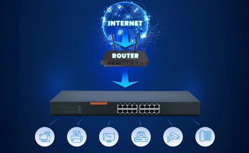 Switch EXTRALINK Hexon Grafika na niebieskim tle przedstawiająca schemat połączeń sieciowych ze switchem, od którego odchodzą linie do ikon symbolizujących urządzenia końcowe, opis