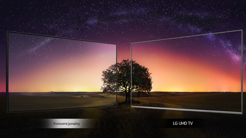 Telewizor LG LED UM7400PLB  - kąt widzenia