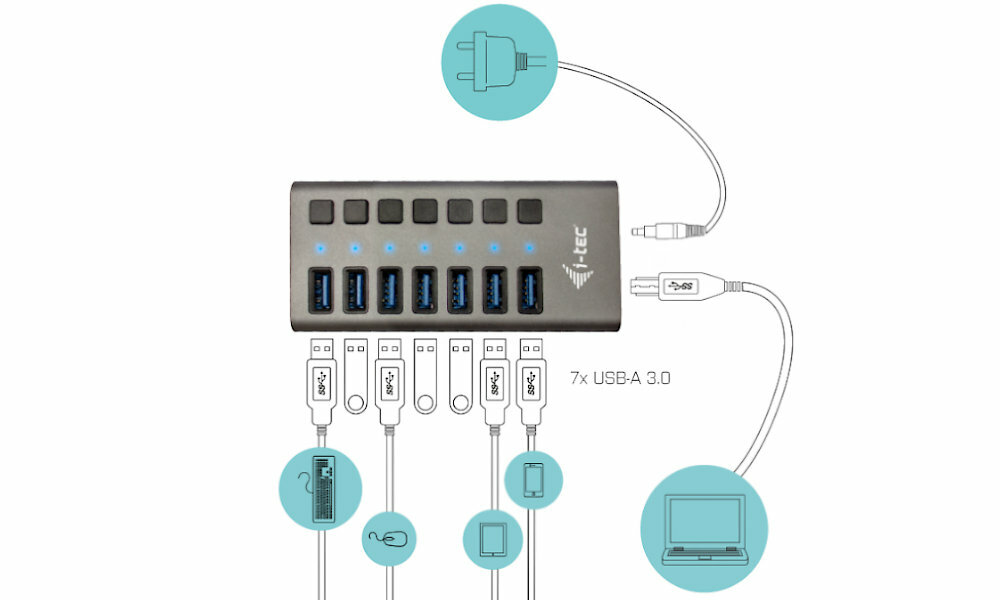 I-TEC U3CHARGEHUB7 zlacza