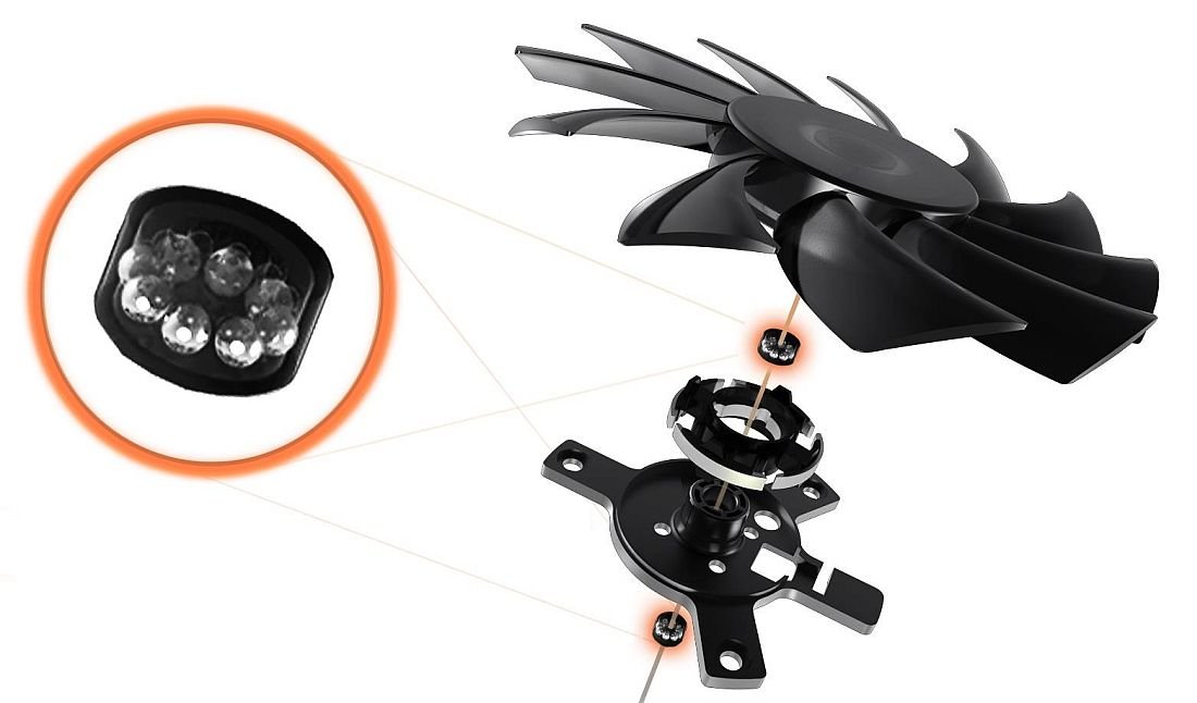 Karta graficzna ASUS GeForce GTX 1650 Phoenix 4GB - Wentylator