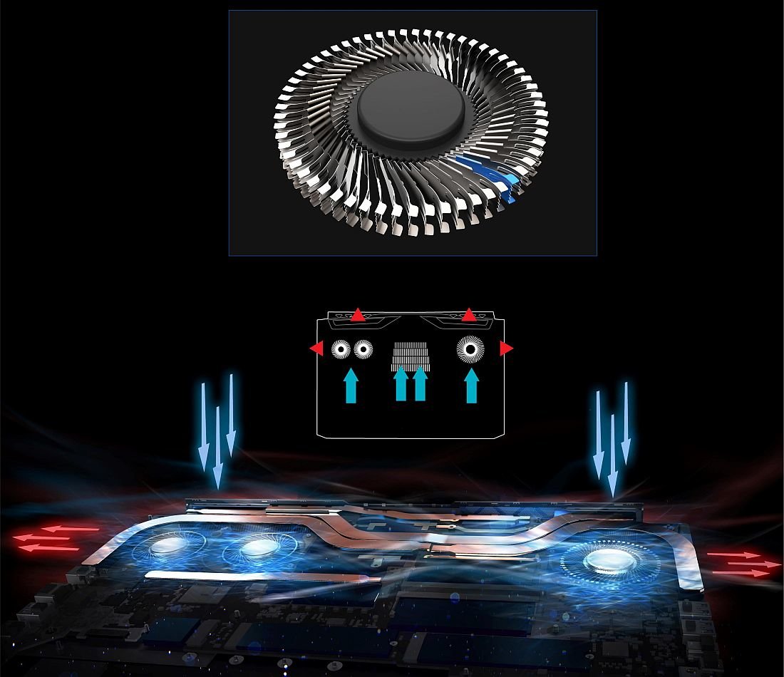 Laptop gamingowy ACER Predator Triton 500  - chłodzenie