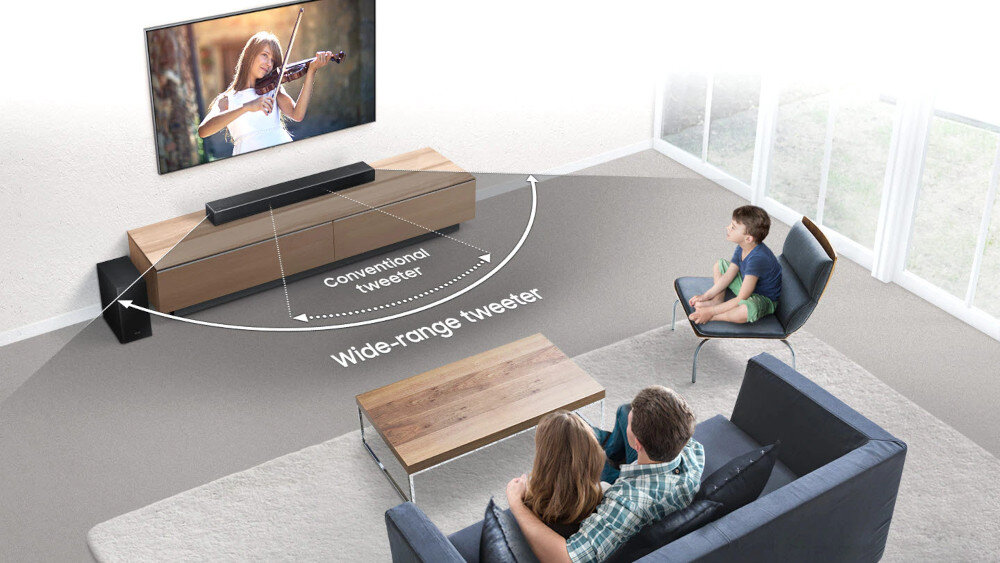 Soundbar SAMSUNG HW-Q80R - kąt dźwięku