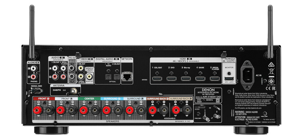 Amplituner DENON AVR-X1600H - Rozdzielczość UHD 4K
