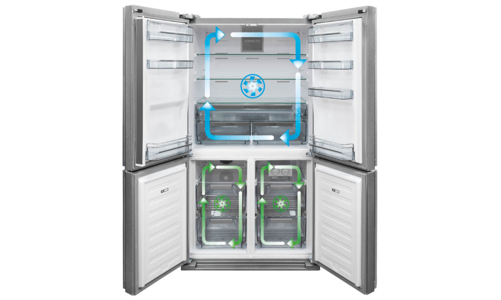 Lodówka SHARP SJ-F2560EVA - Advanced NoFrost – zaawansowany system chłodzenia