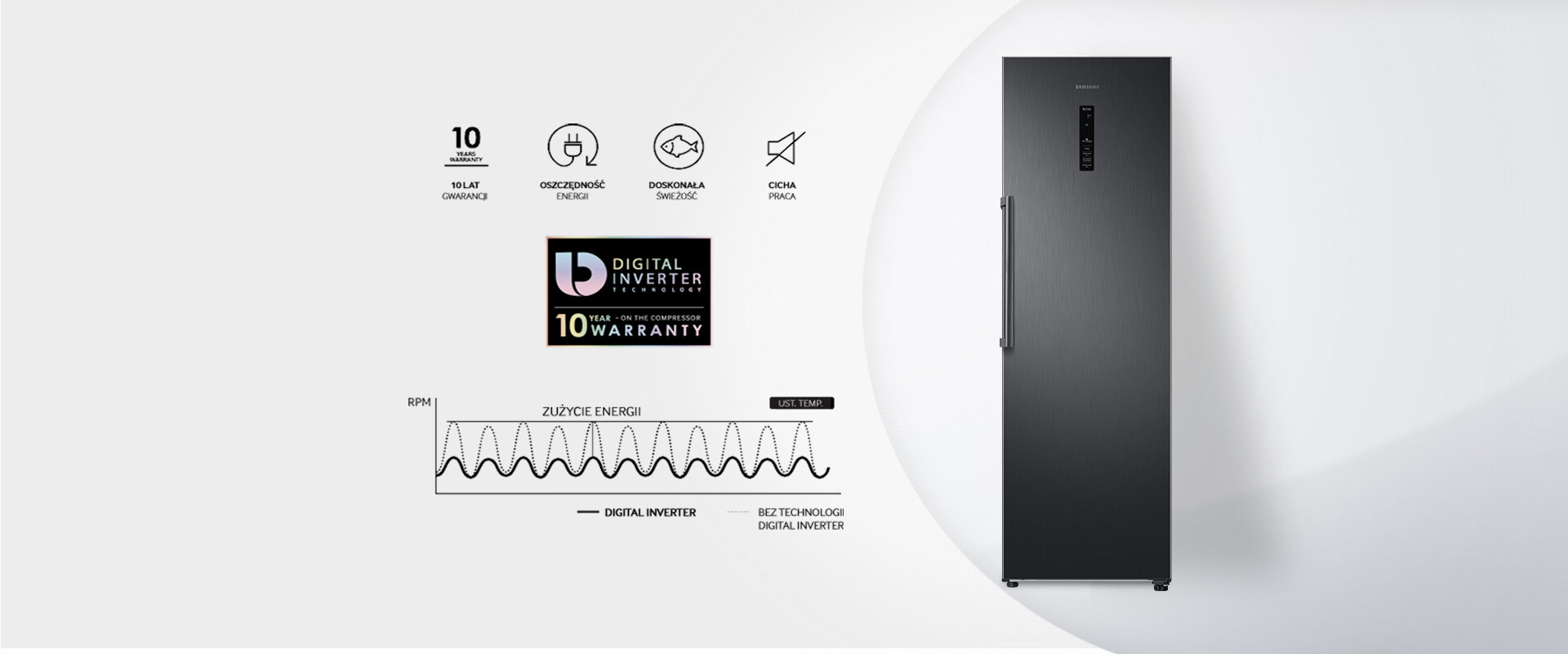 samsung Kompresor Digital Inverter nowość